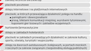 WYJĄTKI OD ZAKAZU HANDLU