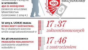 Kłopotliwy brak przepisów