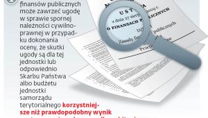 Co mówi przepis