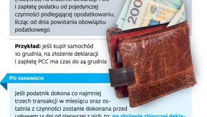 Deklaracje i zapłata PCC