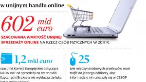 Podatkowe oszustwa w unijnym handlu online
