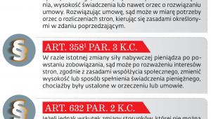 Jakie przepisy próbowano wyłączyć