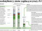 Od 2019 roku rosną składki ZUS dla przedsiębiorców