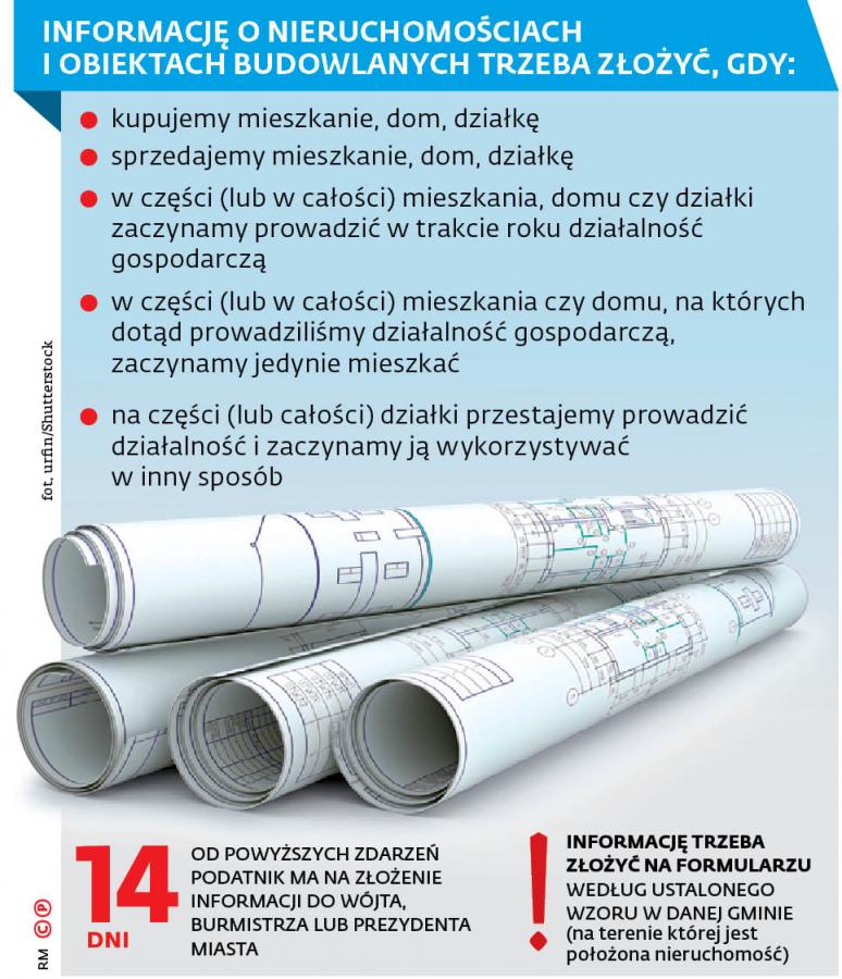 Opłata Za Wieczyste Użytkowanie Gruntu Tychy Użytkowanie wieczyste zniknie, pozostanie podatek od gruntu - zdjęcie