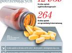 O aptekarzu, który (nie) pojeździ koleją z lekarstwami