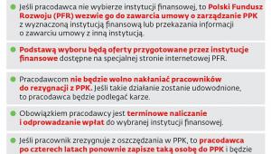 OBOWIĄZKI PRACODAWCÓW W PPK