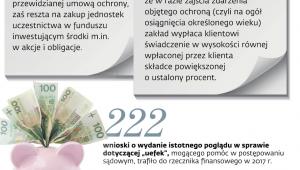 UFK a polisolokata