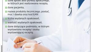 Dane, które powinny być na recepcie