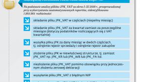Efekty wykorzystania JPK w 2018 roku