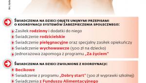 Pomoc dla rodzin
