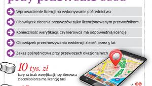 Więcej zmian dla pośredników przy przewozie osób