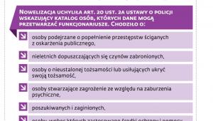Co mówił uchylony przepis