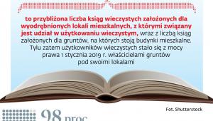 Uwłaszczenie w liczbach