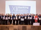 Najlepsze firmy w 2018 r.