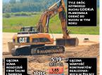 GDDKiA mówi Włochom „dość”. Jeśli nie dojdzie do mobilizacji na budowach, to w połowie kwietnia nastąpi wypowiedzenie umów