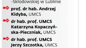 sygnatariusze zdjęcia otwartego