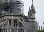 Katedra Notre Dame w Paryżu a tajemnice dobroczynności