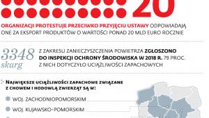 Smrodliwa walka