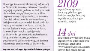 Co wynika z orzecznictwa