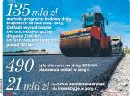 Sypią się drogowe plany. GDDKiA unieważnia przetarg na budowę autostrady A18