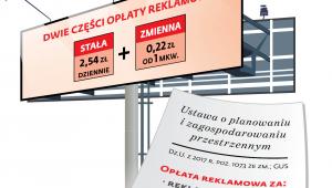 Ile gminy mogą obecnie zarobić na reklamach