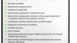 Jakie dokumenty ma produkować PWPW