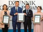 Najlepsze wydziały prawa w Polsce. Poznaj zwycięzców 13. rankingu DGP