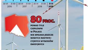 Energetyka Rozproszona Kierunek Energetyka Ppt Pobierz