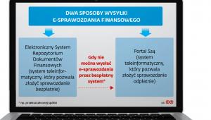 Składanie sprawozdań do KRS