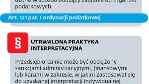 Co wynika z przepisów