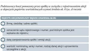 Kogo obejmą nowe przepisy?