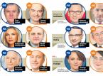 Rzucanie rękawic, czyli wyborczy pojedynek jedynek