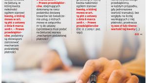 Projektowane przepisy nowelizacji ustawy o VAT