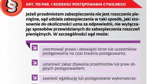 Zabezpieczenie roszczenia niepieniężnego