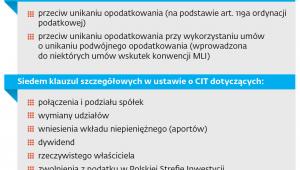 Klauzule w prawie podatkowym