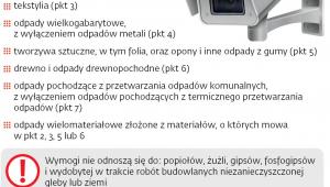 W jakich przypadkach konieczny jest monitoring
