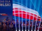 Oferta konserwatywnego państwa dobrobytu. Analizujemy PROGRAM PIS