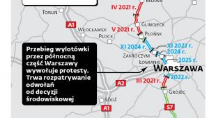 Trasa S7: Gdańsk - Warszawa - Kraków