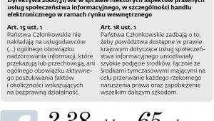 Co mówią przepisy