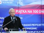 Zaremba: Prawica powinna zadać pytanie, czy jest przygotowana na zmianę społecznych nastrojów