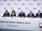 PKW: Wybory przebiegły stosunkowo spokojnie