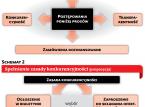 Zamówienia podprogowe także powinny być celowe, konkurencyjne i transparentne