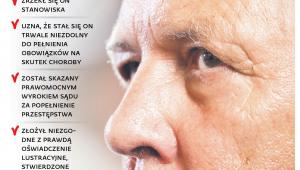 Sejm odwołuje prezesa NIK, jeżeli: