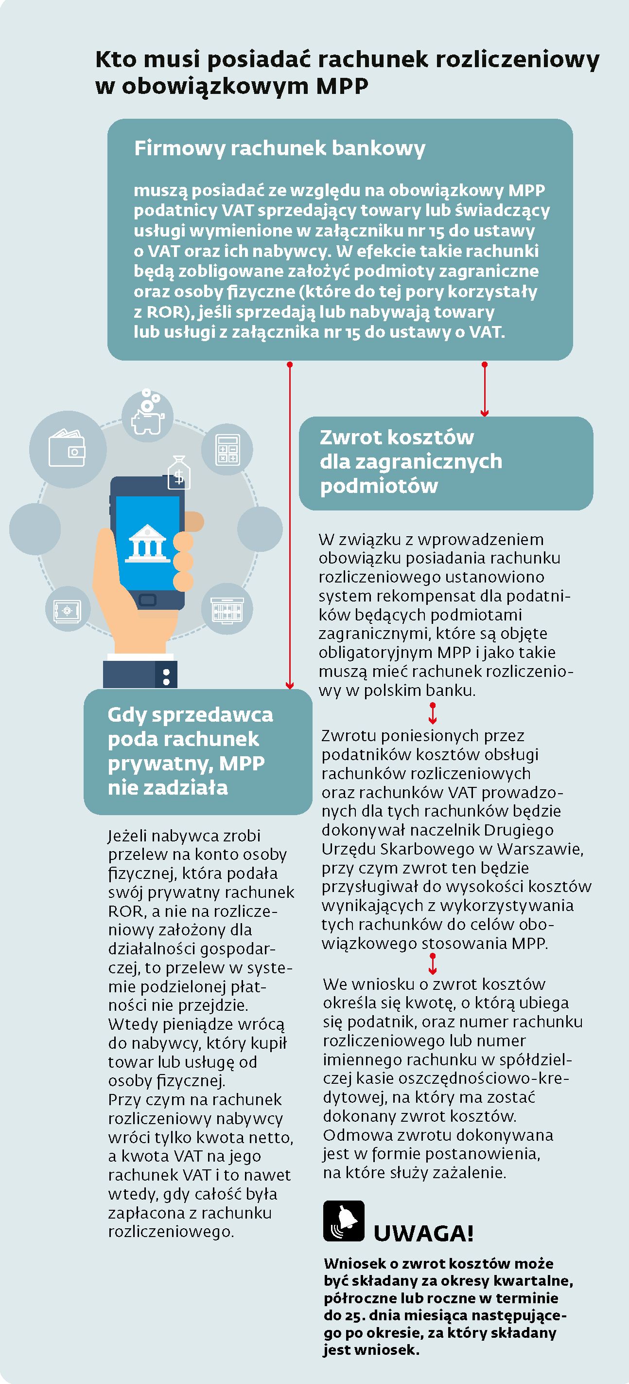 Kto umawia się teraz na pieczęć