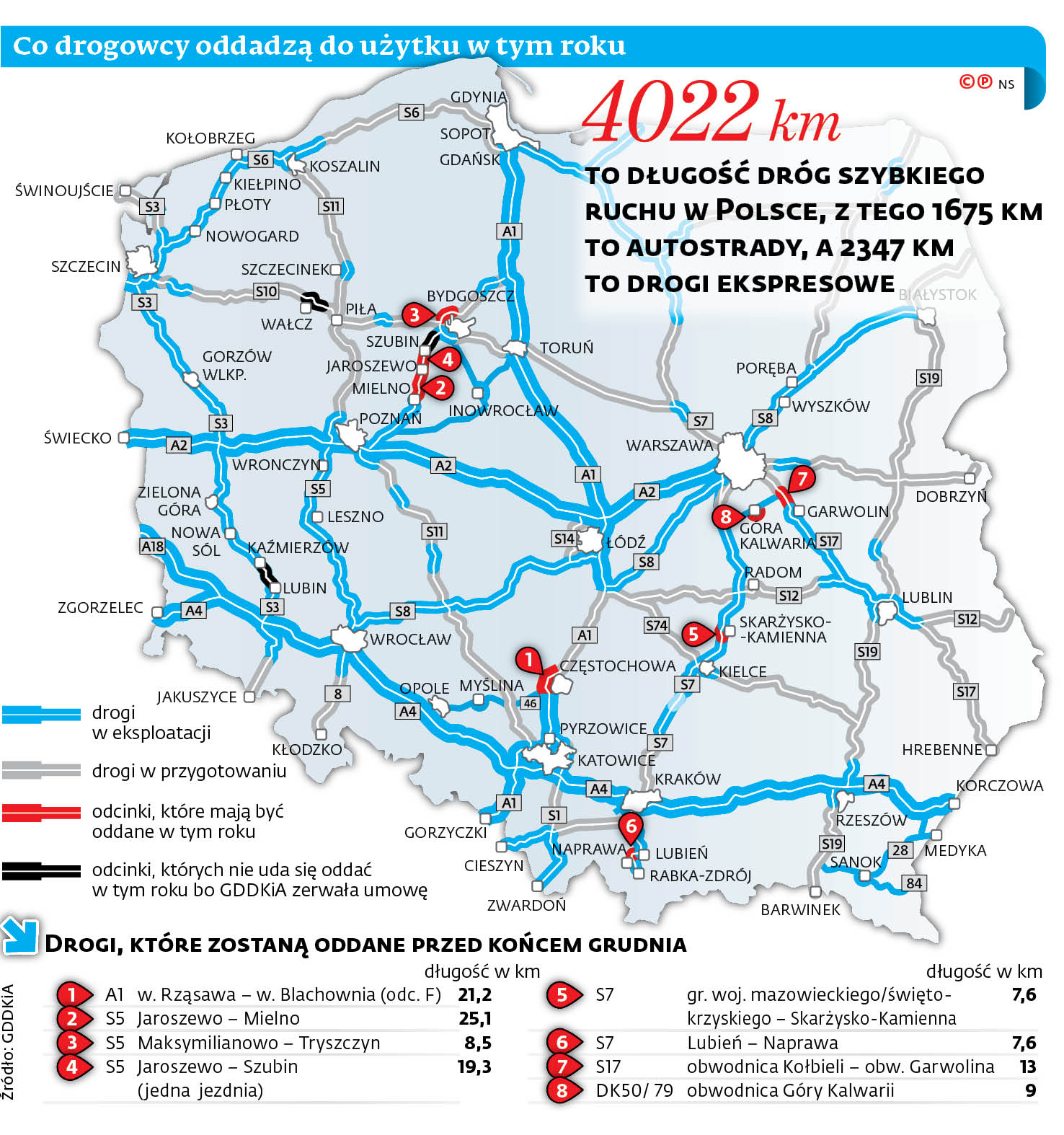 drogi w Polsce mapa Stan budowy drÃ³g w Polsce. Zobacz, co