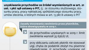 Zwolnienie z PIT dla młodych