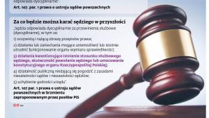 Izba Dyscyplinarna