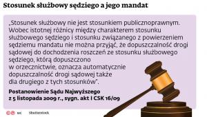 Stosunek służbowy sędziego a jego mandat