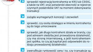 Co mówi metodyka należytej staranności