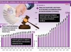 W poszukiwaniu optymalnej wysokości mandatu. Czy grzywny nakładane na kierowców powinny być surowsze?